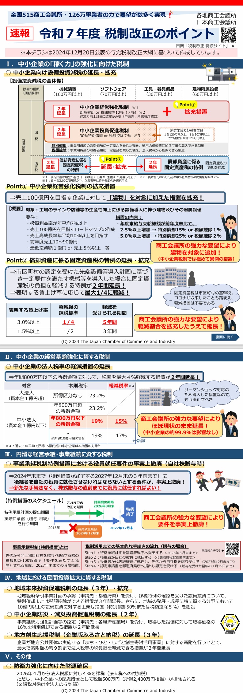 http://www.ikcci.jp/%E7%A8%8E%E5%88%B6%E6%94%B9%E6%AD%A3%E3%81%AE%E3%83%9D%E3%82%A4%E3%83%B3%E3%83%88.jpg