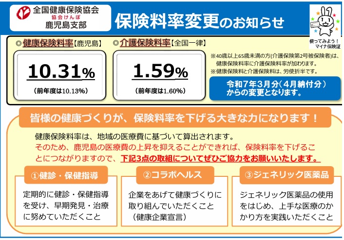 http://www.ikcci.jp/R7%E4%BF%9D%E9%99%BA%E6%96%99%E7%8E%87%E6%94%B9%E5%AE%9A.jpg