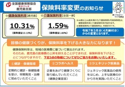 R7保険料率改定.jpg